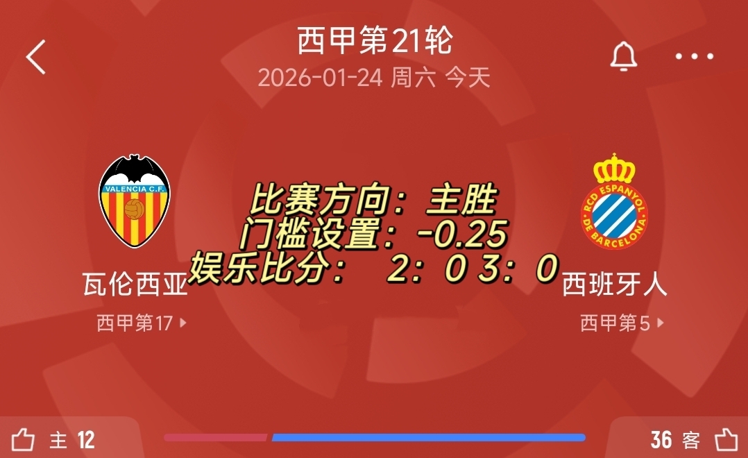 欧宝官网关于AC米兰回应争议备战西甲瓦伦西亚主帅复盘备战国王杯，葡萄牙体育迎意甲关键赛看傻球迷的信息